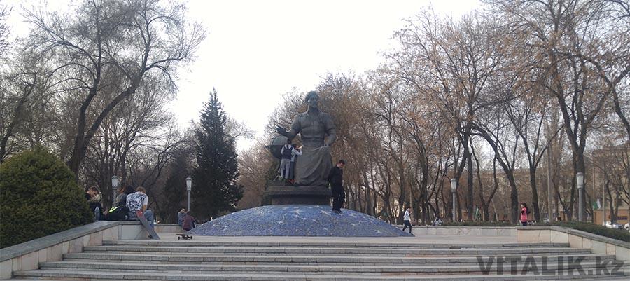 Памятник Мирзо Улугбеку